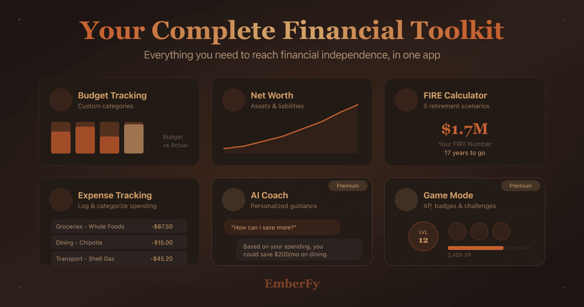 EmberFy complete financial toolkit overview
