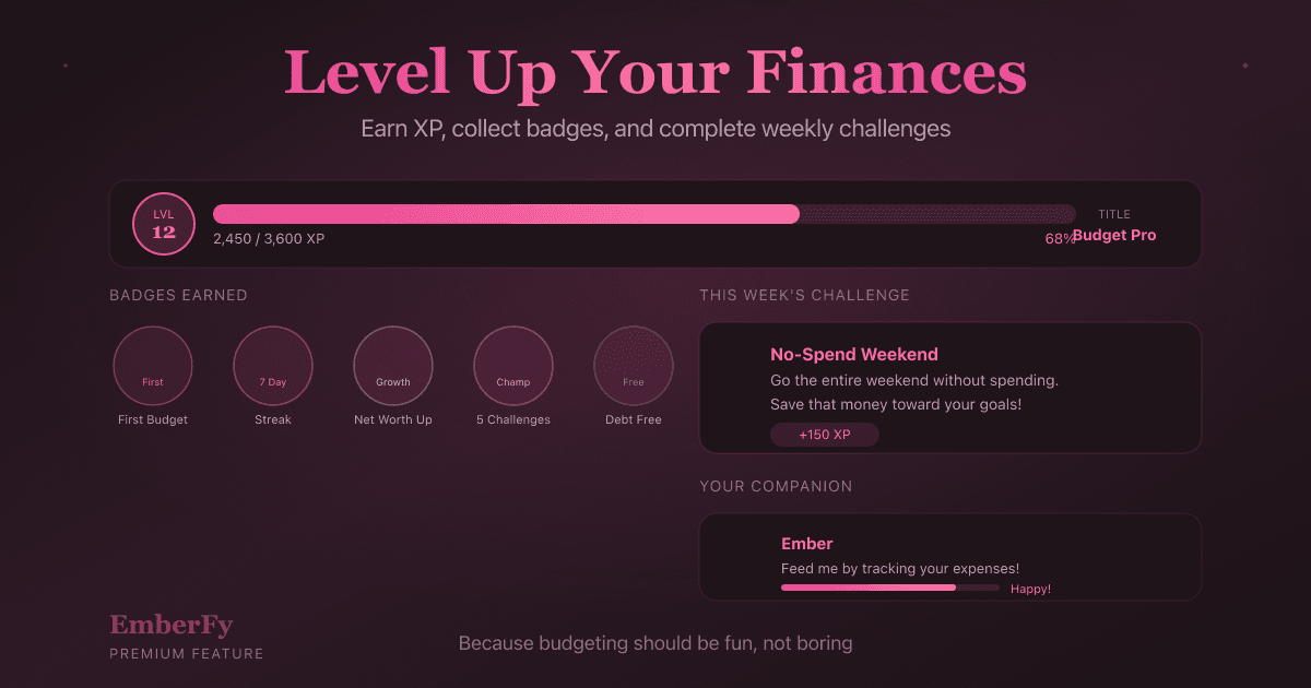 EmberFy game mode with XP badges and weekly challenges